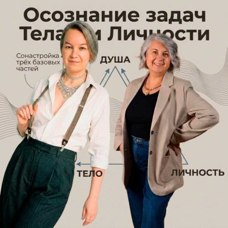Мастер-сессии «Осознание задач, сонастройка трёх базовых частей: Душа — Тело — Личность»